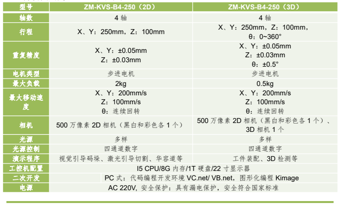 桌面封閉型機器視覺應(yīng)用運動平臺 桌面封閉型機器視覺應(yīng)用運動平臺
