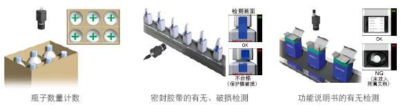 機器視覺與智能控制包裝檢測線 機器視覺與智能控制包裝檢測線