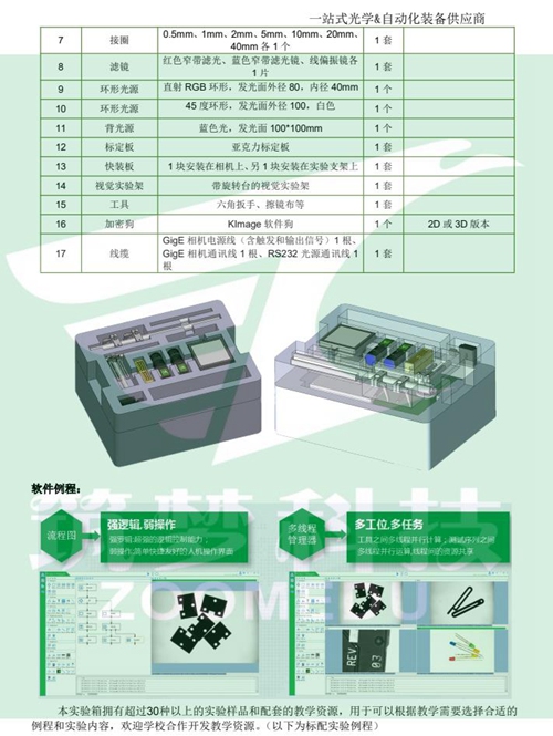 機(jī)器視覺實(shí)驗(yàn)室建設(shè)方案（本科）