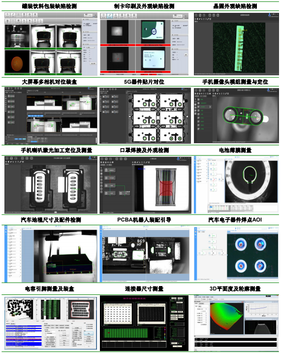 機器視覺企業(yè)應用解決方案