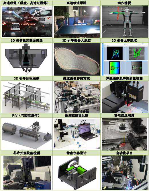 機器視覺企業(yè)應用解決方案